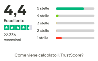 Testimonianze sui finanziamenti a fondo perduto